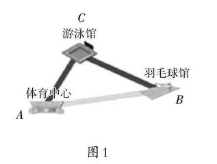 尺规操作悟规律 事实演绎推结论