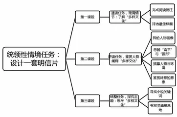 用“凝固的瞬间”还原“多样的文化”