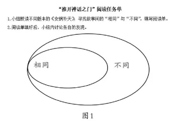 “新课标”视域下小学语文思辨性阅读教学策略探析