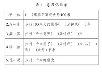 设计实践性大作业，助力学生量感形成