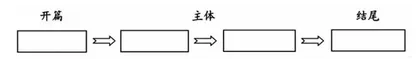 文言文教学中“关系思维”的发展与提升
