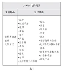跟儿童阅读指导“偏食”说再见 