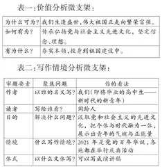 尽精微：基于问题的微型化写作教学实践