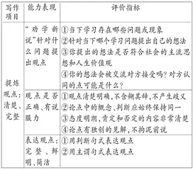 提高统编教材作文修改能力的策略研究