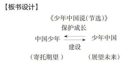 诵读悟真情　强国有少年