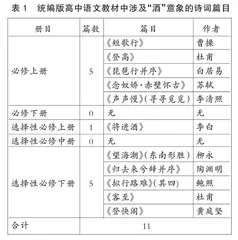 基于意象分析的高中语文古诗词教学