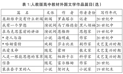 基于学习任务群的大单元教学设计 