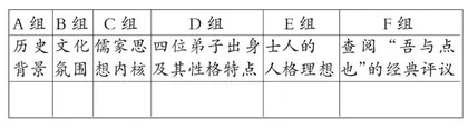 文史哲融通：文言文阅读教学深度推进策略