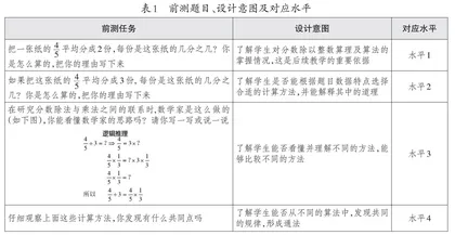 表现性任务的设计与实施