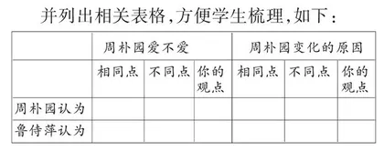 论文学阅读情境化教学及其实施