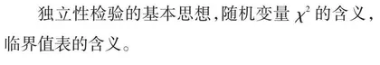 聚焦课堂教学，培养数学核心素养