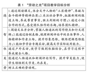 “五育融合”理念下项目式学习活动设计研究