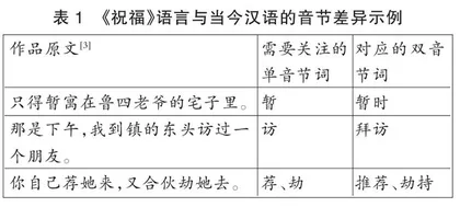 现代汉语的历时差异及其教学启示