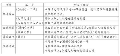 基于学科德育理念下的高中语文教学探索