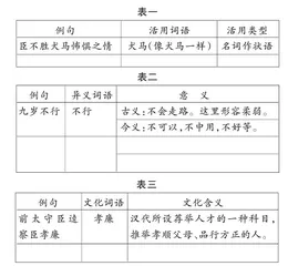 《陈情表》《项脊轩志》双文本学习任务群的教学设计