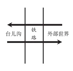 从学习情境的有效运用探寻教学新理念的落地