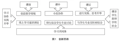 建构“四融三阶两课”思政金课教学体系