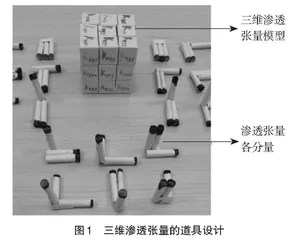 “地下水运动方程”的案例式教学探索