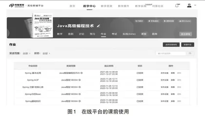 “Java高级编程技术”课程的思政教学改革