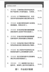 “电工电子技术”智慧型探究式教学研究与实践