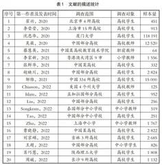 在线教学质量影响因素的元分析