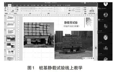 线上实验教学对提升土木工程实验教学质量的探讨