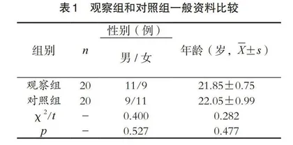 案例式教学法在康复治疗人才培养中的实践探索