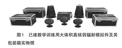 核辐射监测教学训练改革探索