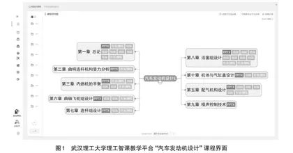 基于“理工智课+超星PBL”的“内燃机设计”课程教改探索