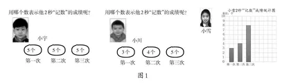 深入挖掘数据价值，培养学生数据意识 