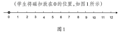 追寻数学本质 实施单元整体教学