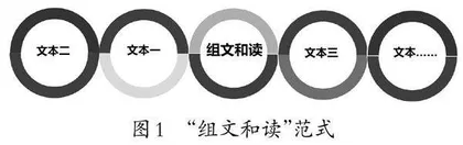 雅读培育：从课外书到手边书的精神跨越