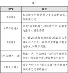立足课堂，让学生口语表达“升级”