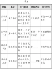 单元整体教学视域下的习作教学：知之 好之 乐之