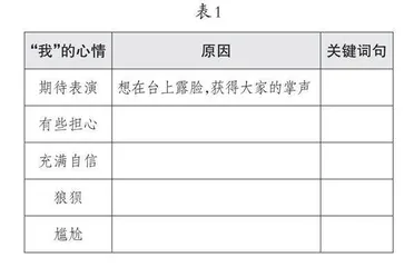 立足文本学表达明晰方法练习作