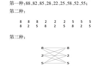 评价：学生深度学习的助推器