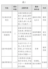 深挖故事元素，助力延时服务