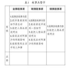概念为本 情境为依