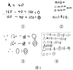 推理意识的主要表现与任务设计