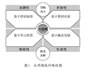 聚焦问题驱动，培养数学核心素养