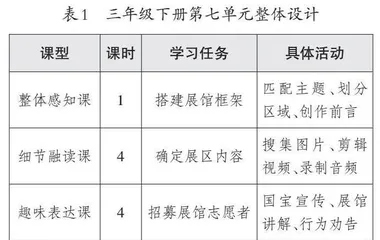 打造校园主题馆，争做星级布展师