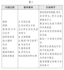 关注要义与条件，完善更系统的教学设计