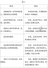 先学课文,再读小说，这一课编撰得真绝