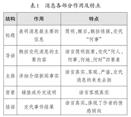 消息写作教学例析