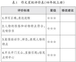 向“作文”更深处漫溯