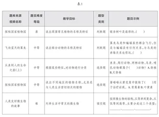 “资源优、运用活、融合新”