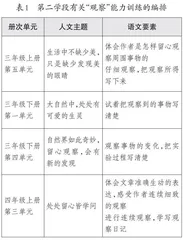 项目学习视域下的“导图式”习作教学模式