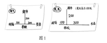 让课堂成为培养学生理性思维的舞台