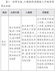 基于计数单位表达一致性的单元整体教学