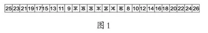 数学现实：课堂活动设计的理性视角 